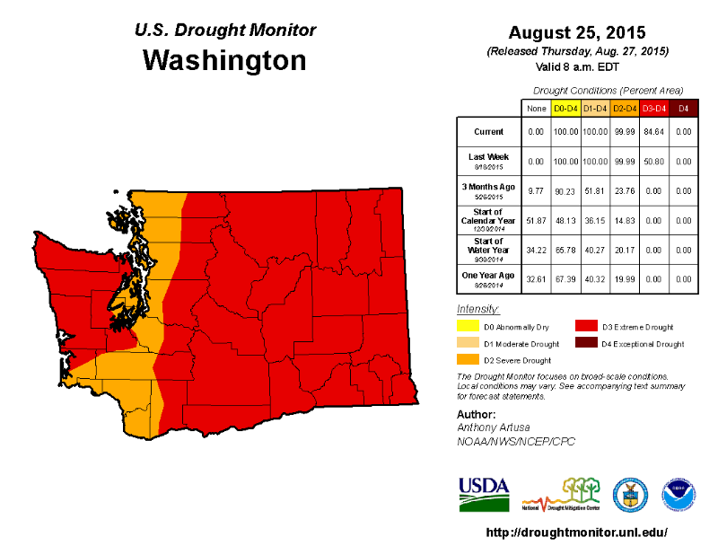 0827 WA Drought